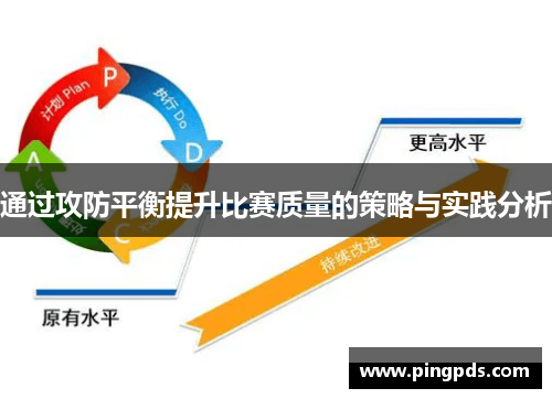 通过攻防平衡提升比赛质量的策略与实践分析