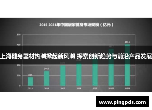 上海健身器材热潮掀起新风潮 探索创新趋势与前沿产品发展