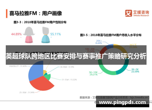 英超球队跨地区比赛安排与赛事推广策略研究分析