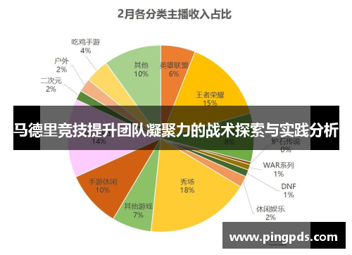 马德里竞技提升团队凝聚力的战术探索与实践分析